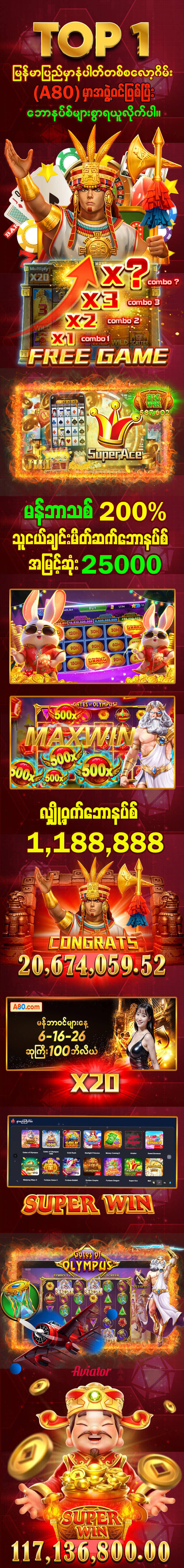 Long image